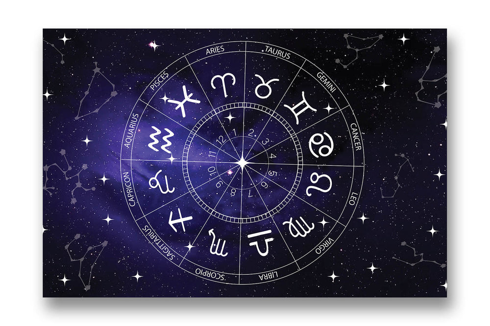 
                  
                    The Zodiac and Constellation
                  
                