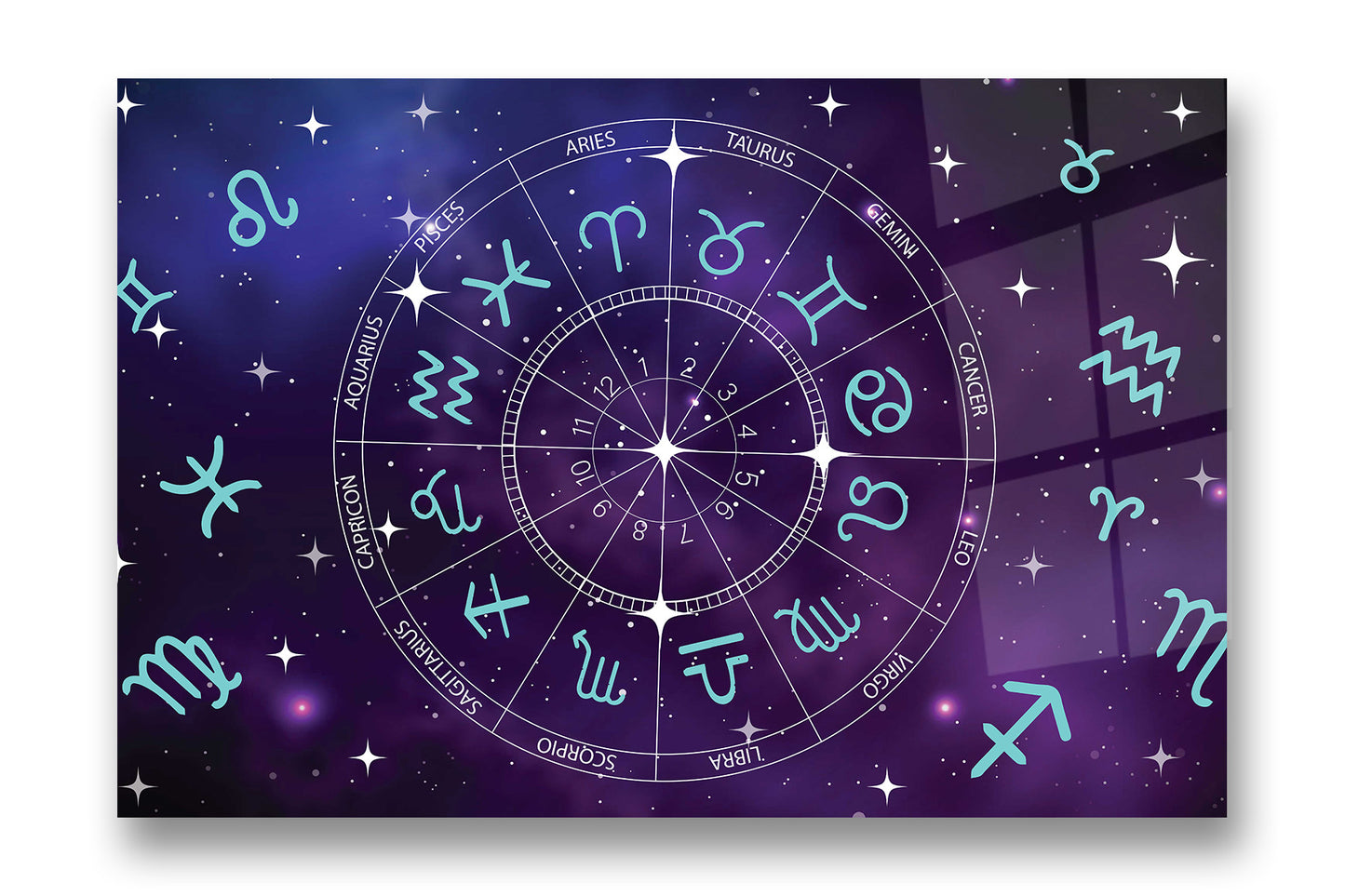 
                  
                    zodiac and constellations wall art
                  
                