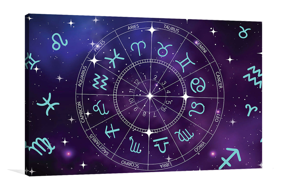 zodiac and constellations wall art